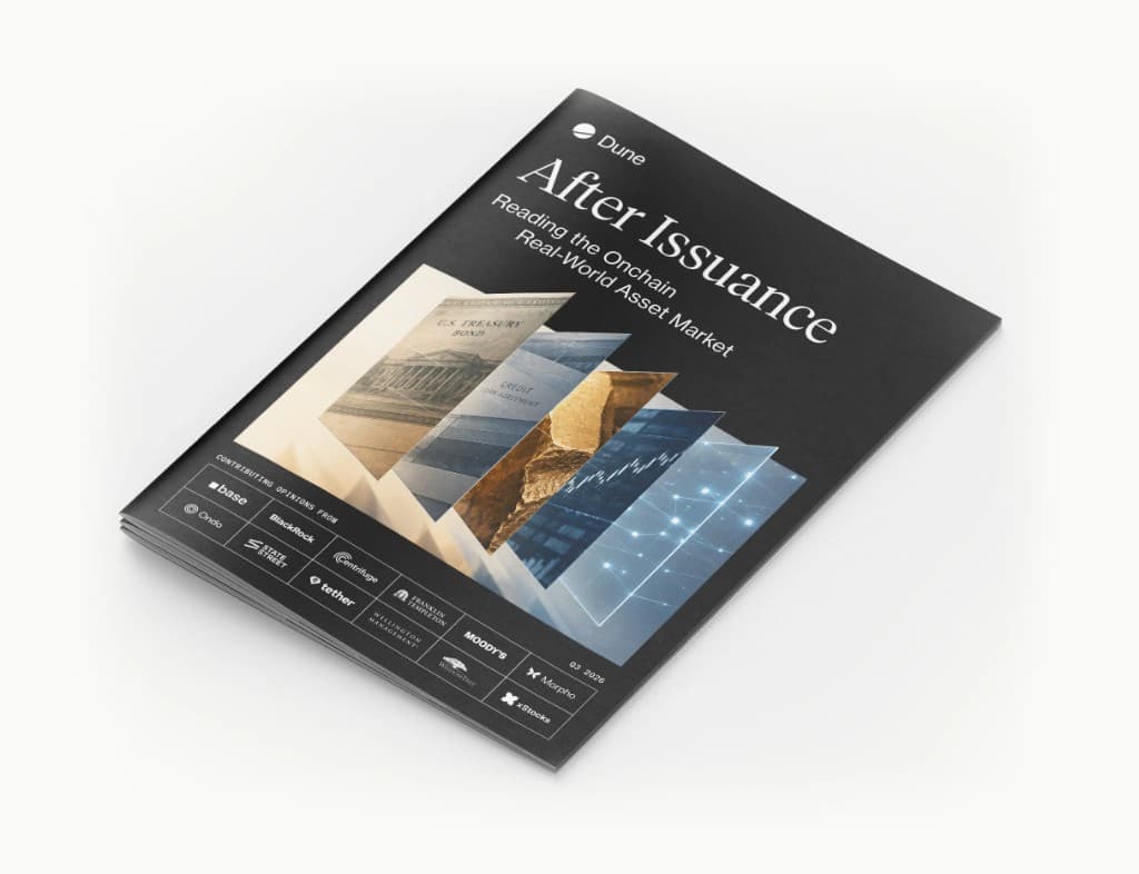 After Issuance report cover: Reading the Onchain Real-World Asset Market, Q3 2026