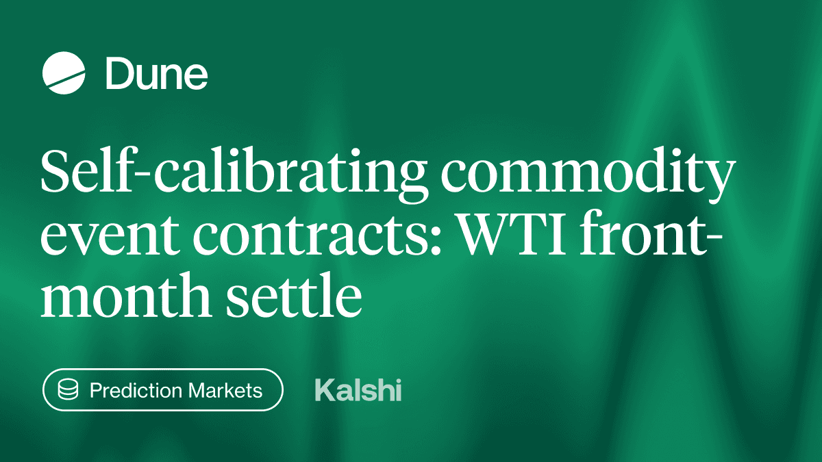 Self-calibrating commodity event contracts: WTI front-month settle