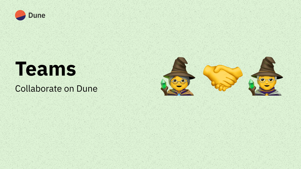 Teams - A New Era of Wizard Collaboration