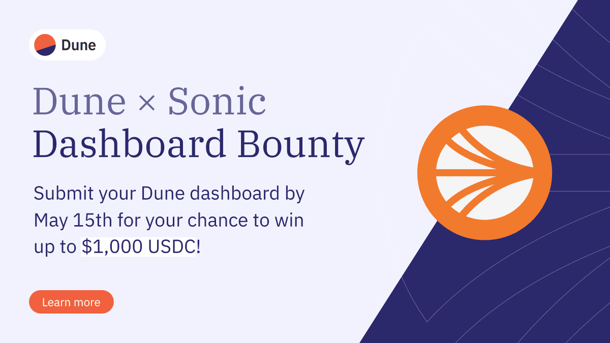 Dashboard contest - Sonic