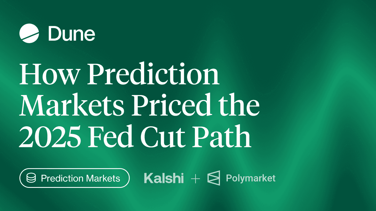 How Prediction Markets Priced the 2025 Fed Cut Path
