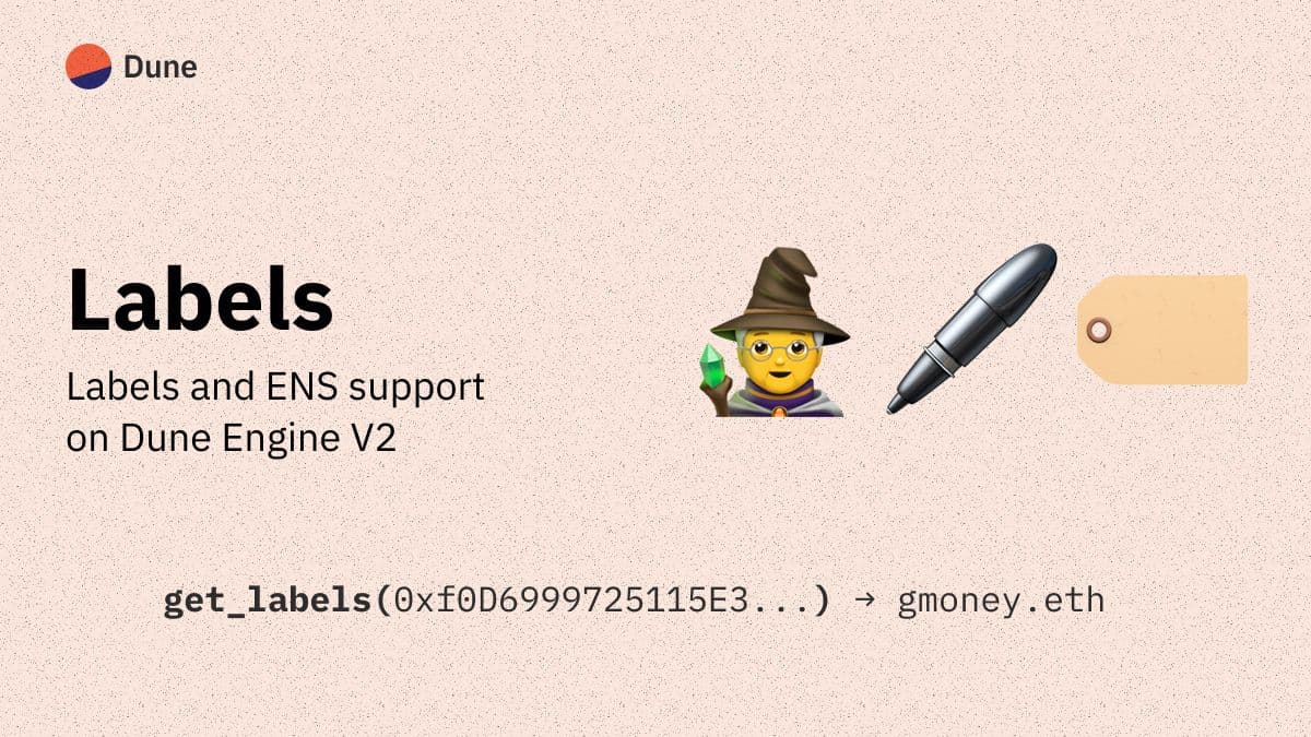 Investigate Addresses with Labels - Now Live on V2!