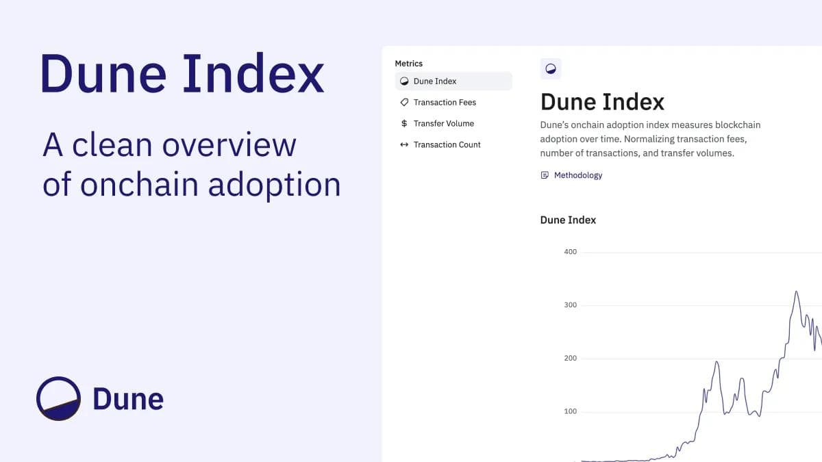 Dune Index: Tracking Real Blockchain Adoption