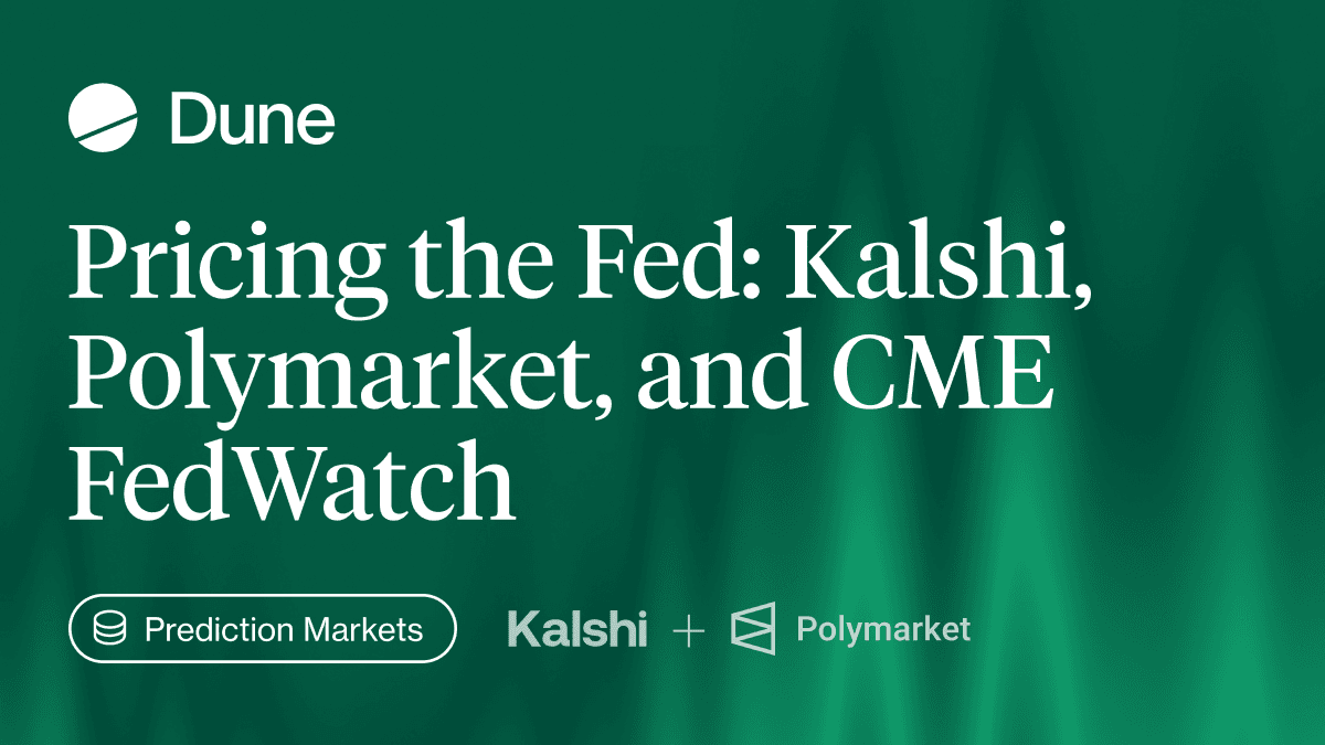 Pricing the Fed: Kalshi, Polymarket, and CME FedWatch
