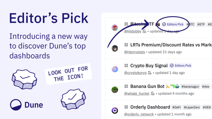 Editor’s Pick on Dune