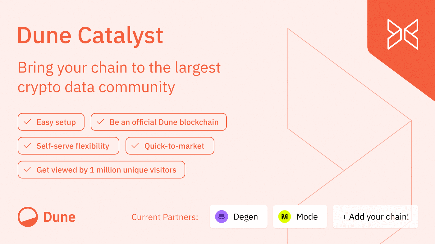 Dune launches Dune Catalyst, adding MODE and DEGEN to its data stack!