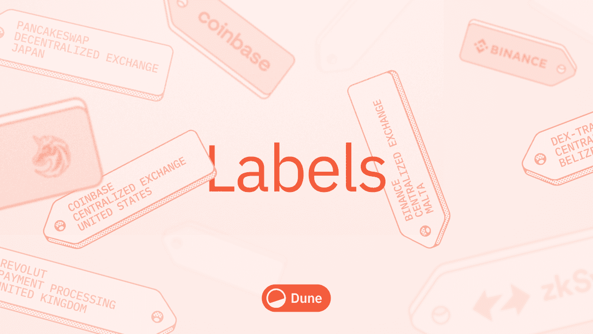 Introducing Owner Labels: What They Are and Why They Matter