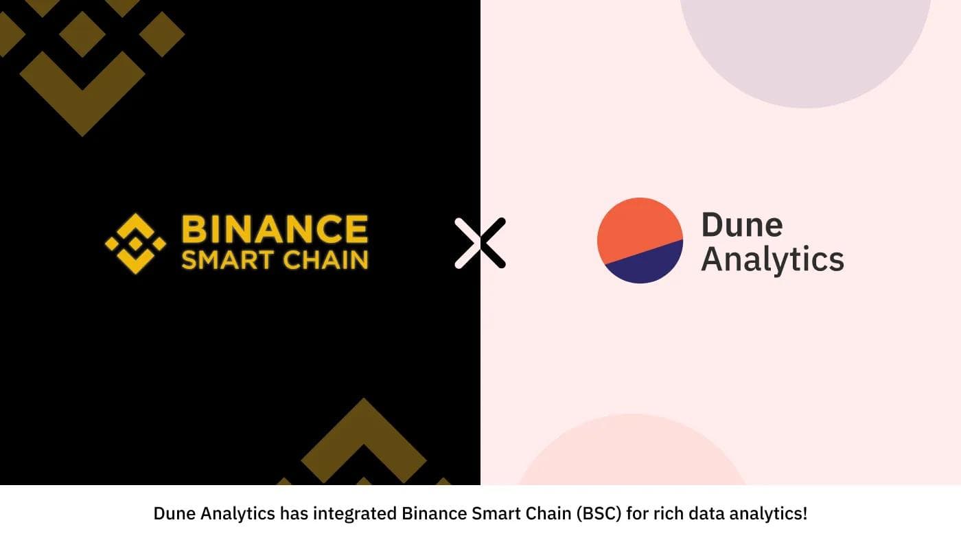 Dune now integrates with Binance Smart Chain!