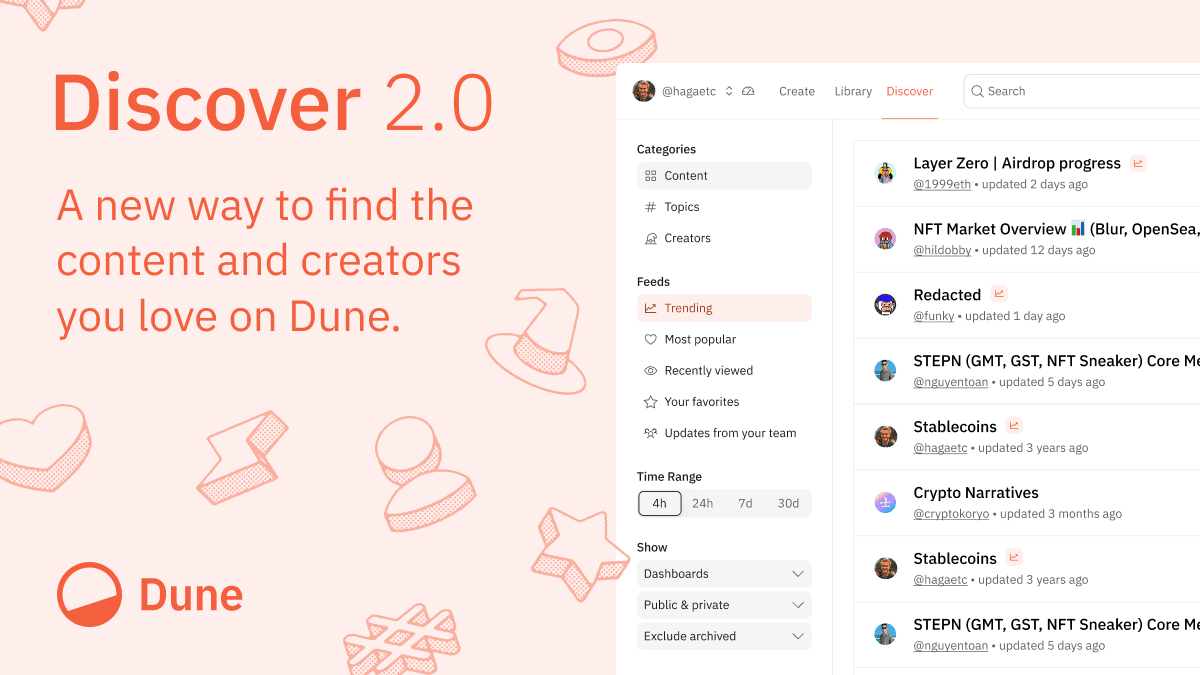 Discovering Insights with Ease