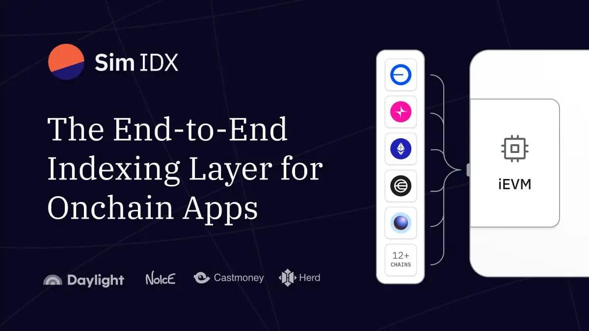 Sim IDX is now live!