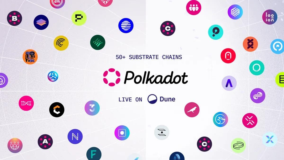Dune: The Most Comprehensive Onchain Data Hub for Polkadot’s 50+ Parachains