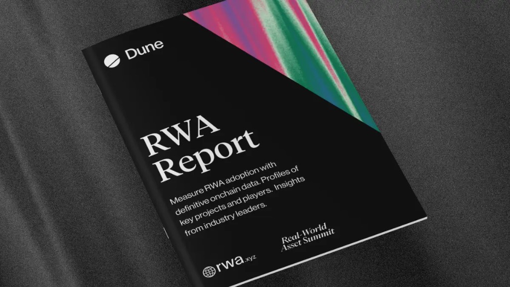 RWA report