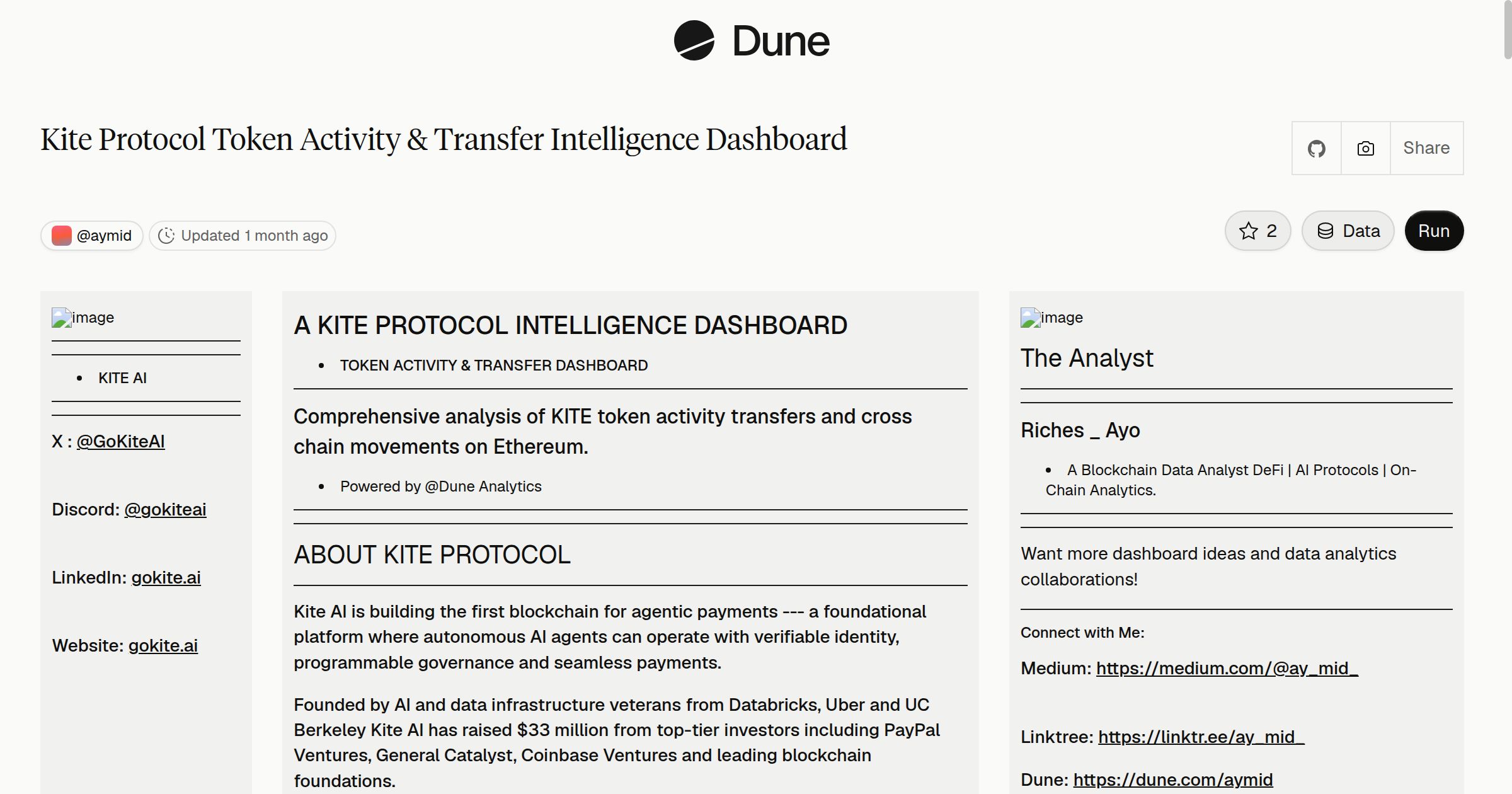 Kite Protocol Token Activity & Transfer Intelligence Dashboard | Dune