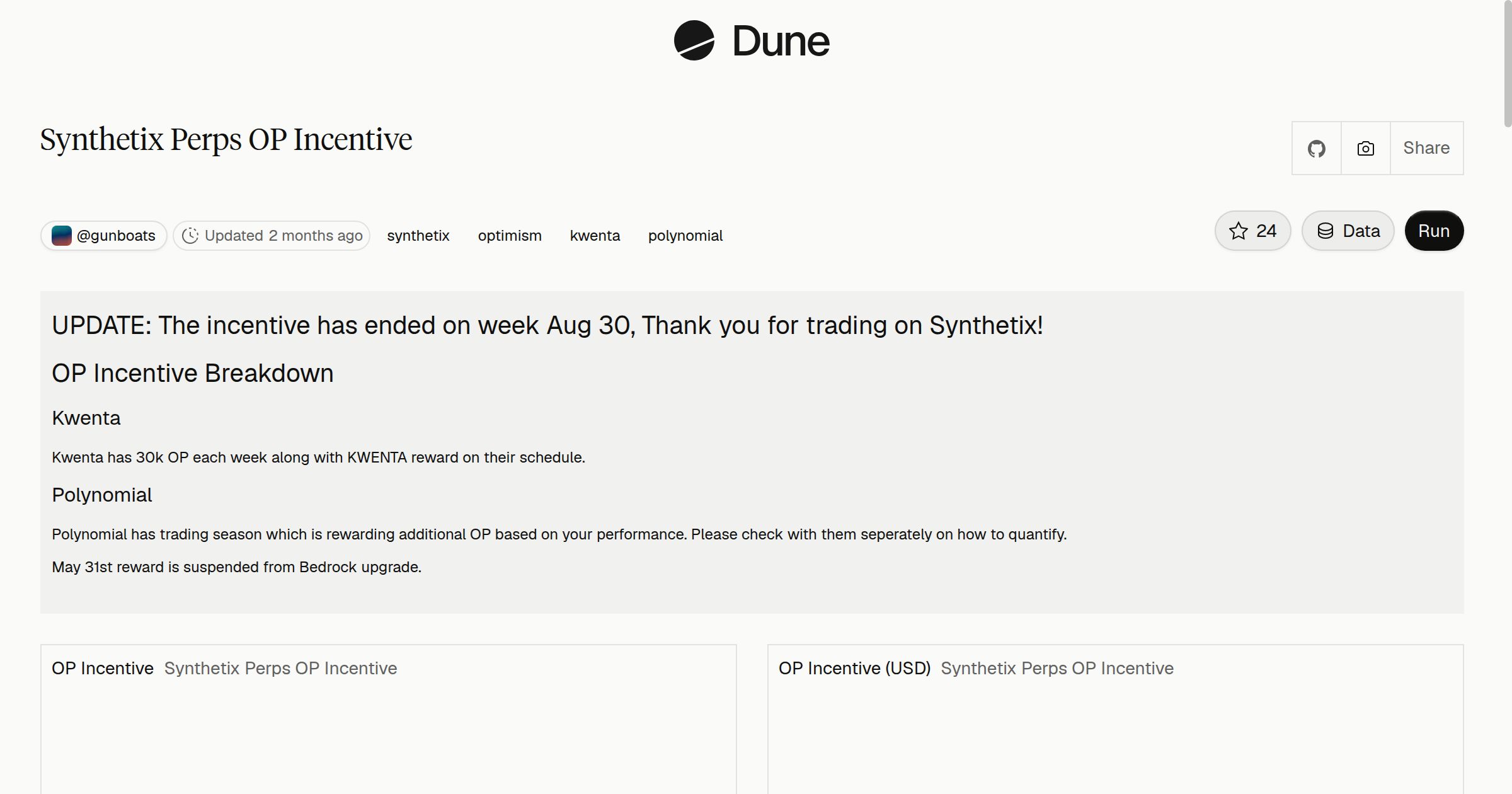 Synthetix Perps OP Incentive | Dune
