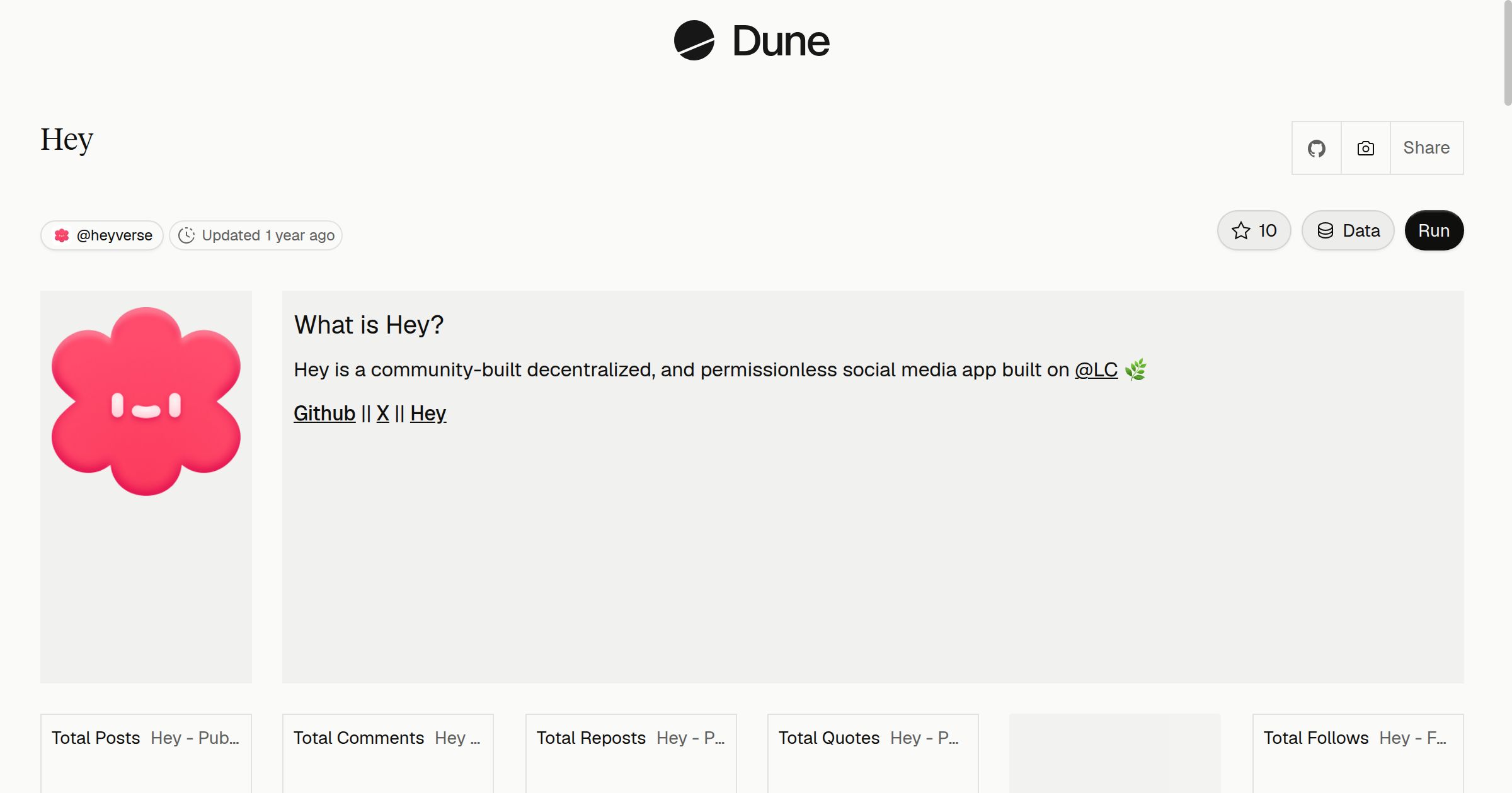Hey stats Dune