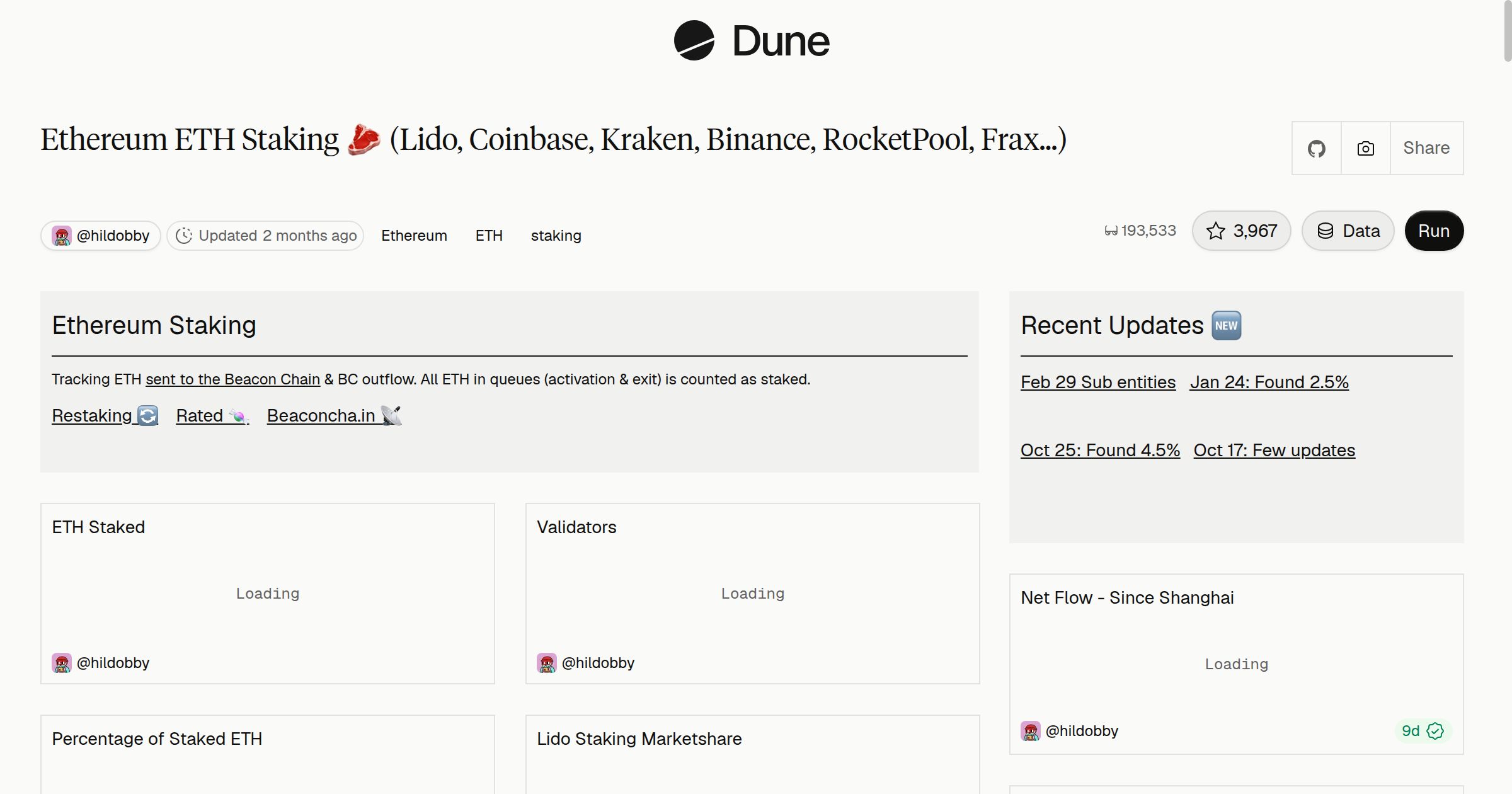 Ethereum staking