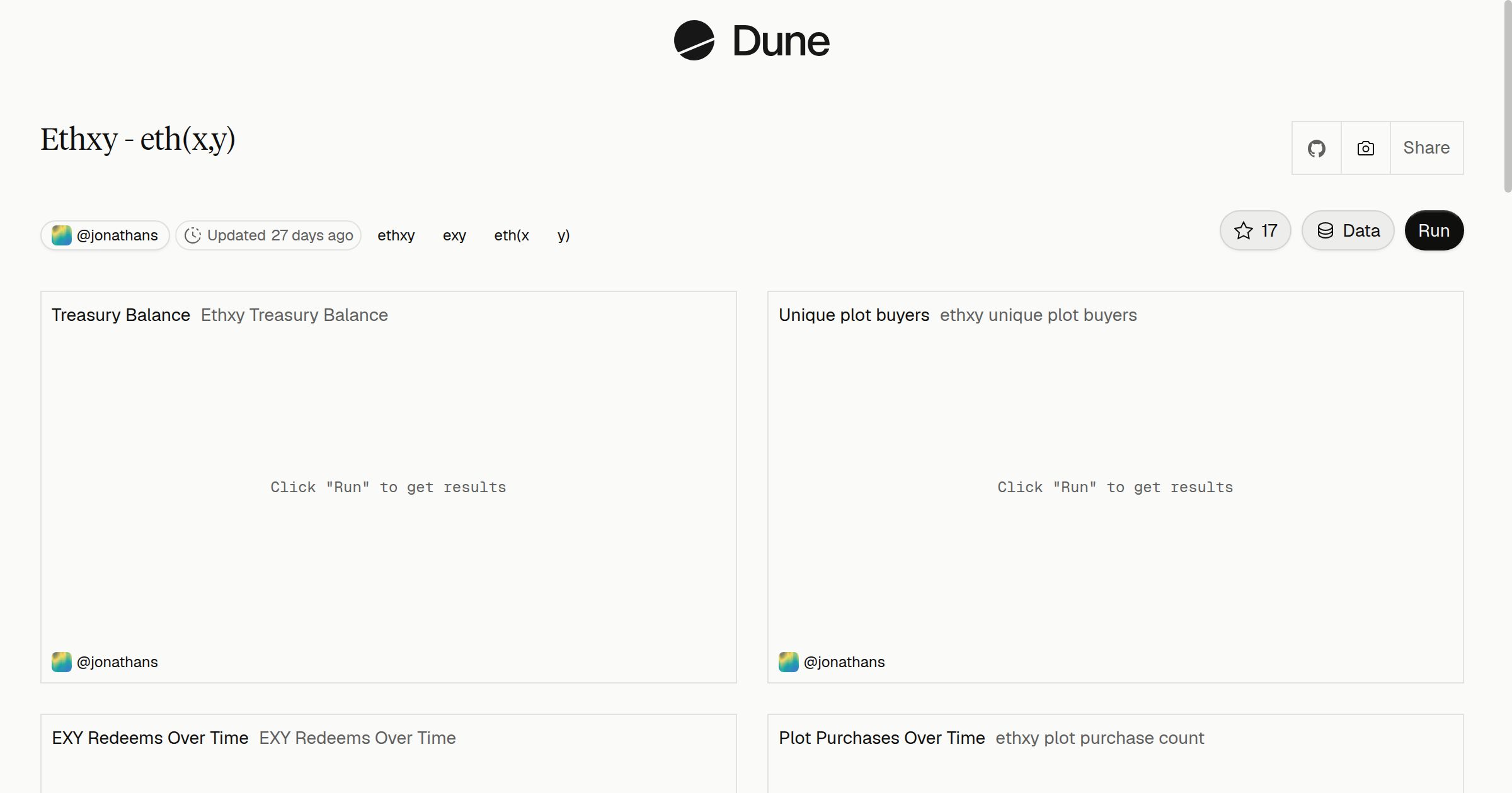 Dune dashboard tracking EthXY