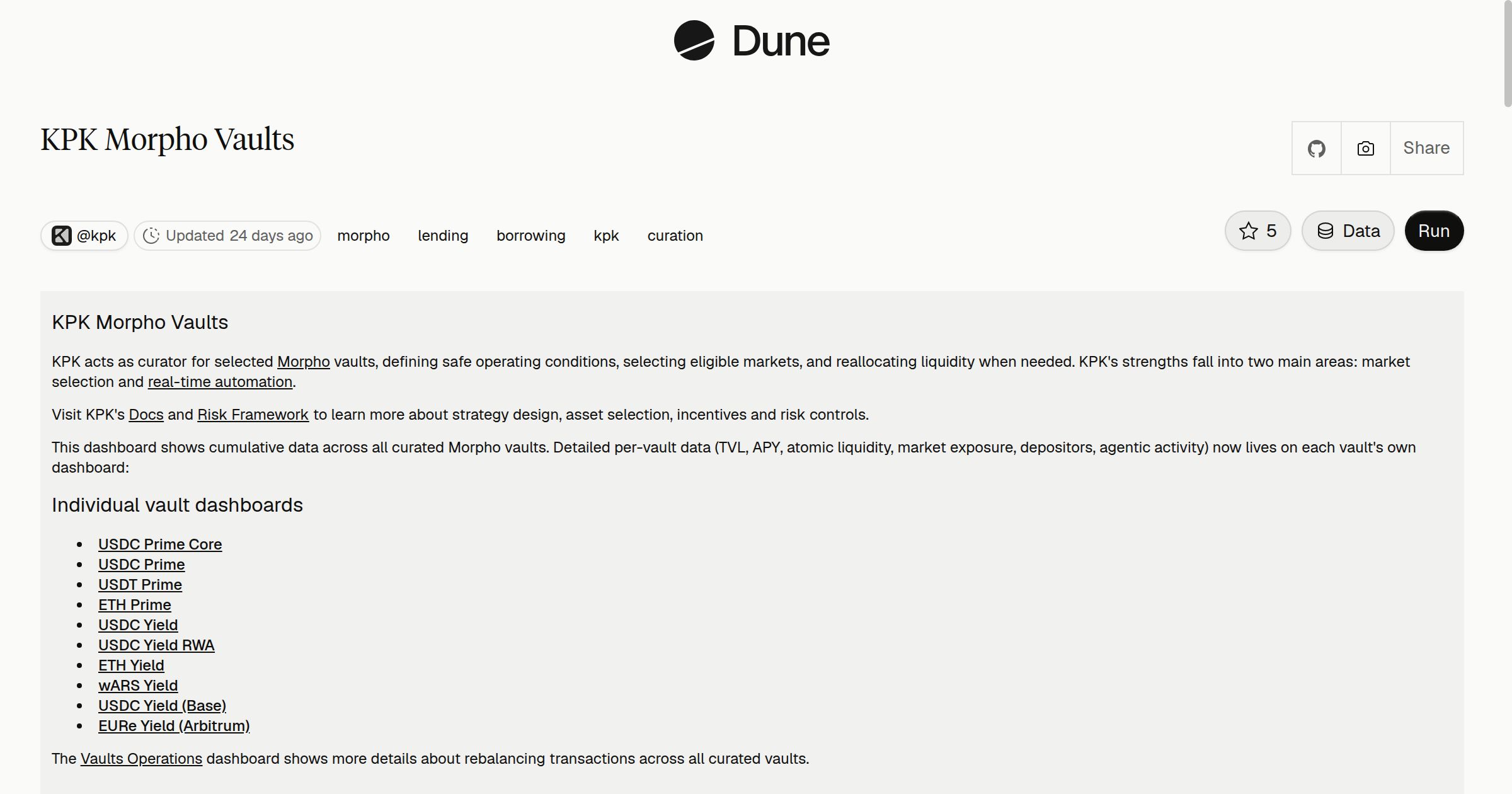 KPK Morpho Vaults | Dune