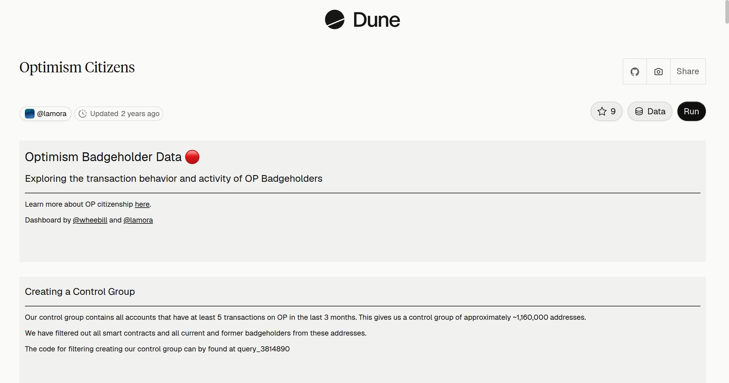 OP Badgeholders activity dashboard