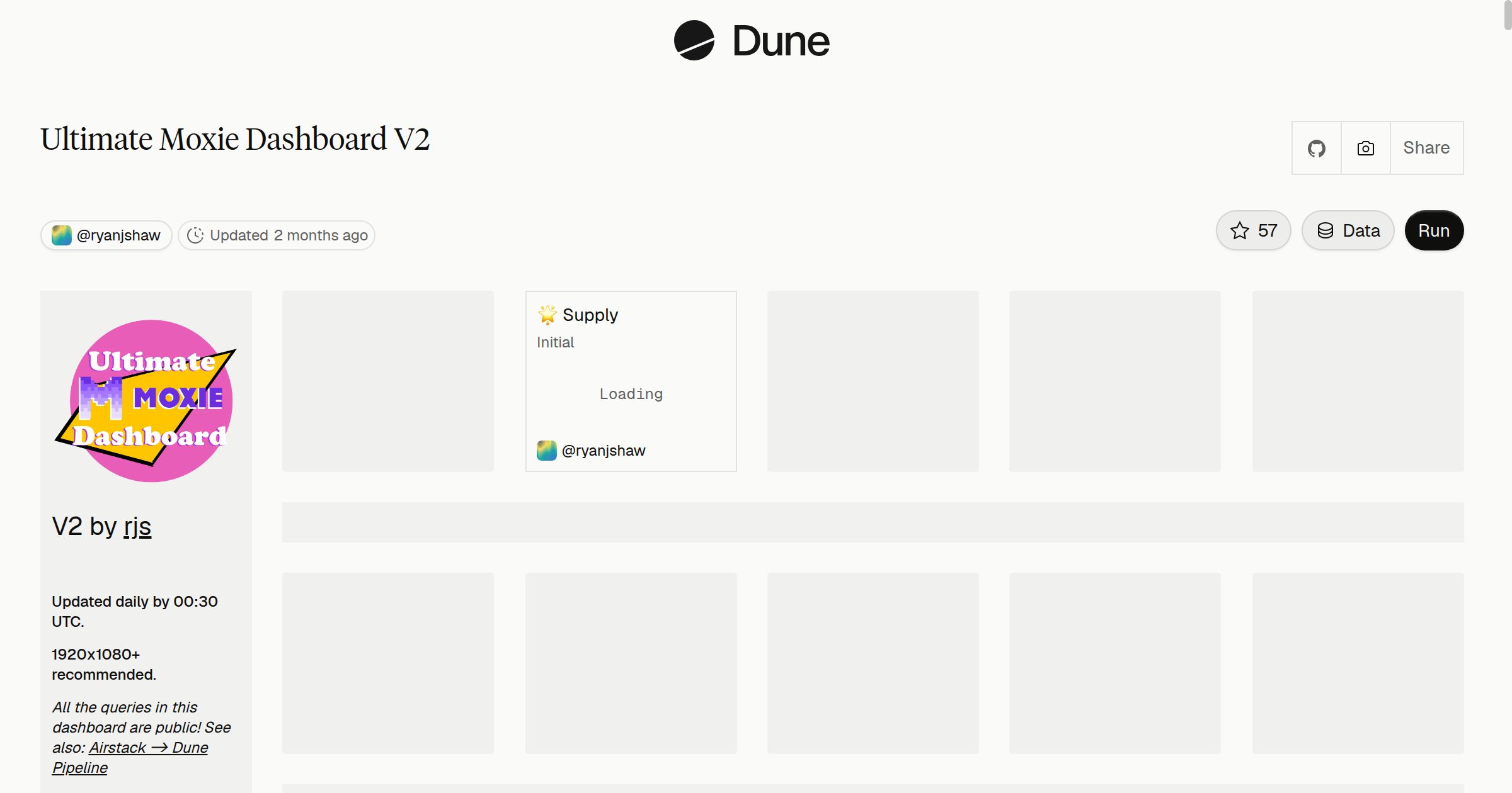 Moxie protocol - ultimate dune dashboard