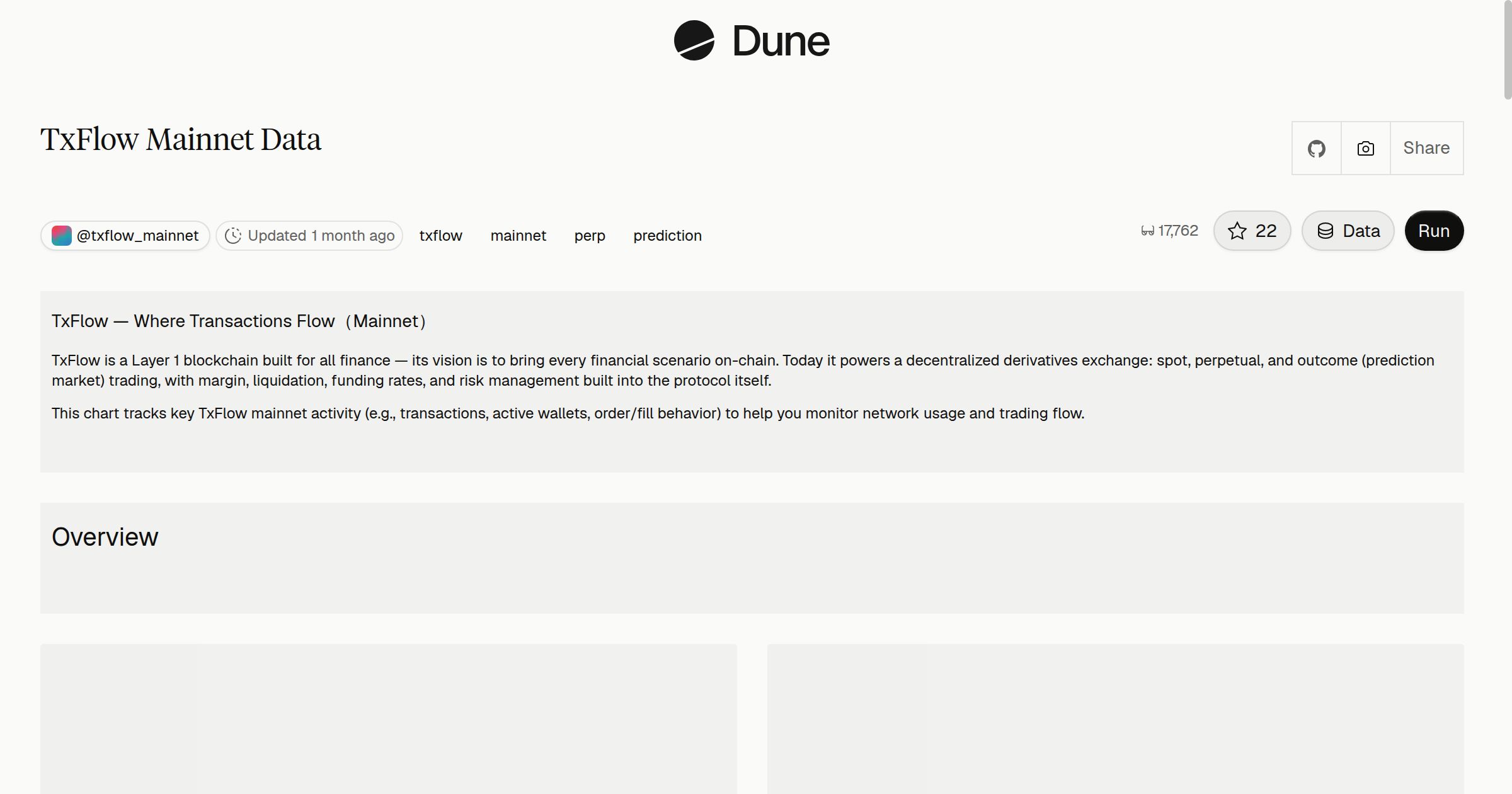 TxFlow Mainnet Data | Dune